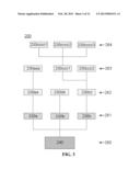 SYSTEM OF DISTRIBUTING COMMISSIONS WITHIN A RELATIONSHIP NETWORK diagram and image