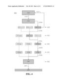 SYSTEM OF DISTRIBUTING COMMISSIONS WITHIN A RELATIONSHIP NETWORK diagram and image