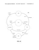 SYSTEM OF DISTRIBUTING COMMISSIONS WITHIN A RELATIONSHIP NETWORK diagram and image