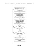 SYSTEM OF DISTRIBUTING COMMISSIONS WITHIN A RELATIONSHIP NETWORK diagram and image