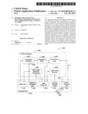 METHODS AND SYSTEMS FOR REDEMPTION PREFERENCE PROFILING OF A CARDHOLDER     WITHIN A PAYMENT NETWORK diagram and image