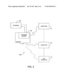 METHODS AND SYSTEMS FOR REDEMPTION PREFERENCE PROFILING OF A CARDHOLDER     WITHIN A PAYMENT NETWORK diagram and image