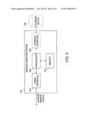 METHODS AND SYSTEMS FOR REDEMPTION PREFERENCE PROFILING OF A CARDHOLDER     WITHIN A PAYMENT NETWORK diagram and image