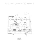 METHODS AND SYSTEMS FOR REDEMPTION PREFERENCE PROFILING OF A CARDHOLDER     WITHIN A PAYMENT NETWORK diagram and image