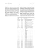 METHODS AND SYSTEMS FOR REDEMPTION PREFERENCE PROFILING OF A CARDHOLDER     WITHIN A PAYMENT NETWORK diagram and image