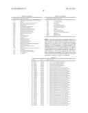 METHODS AND SYSTEMS FOR REDEMPTION PREFERENCE PROFILING OF A CARDHOLDER     WITHIN A PAYMENT NETWORK diagram and image