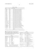 METHODS AND SYSTEMS FOR REDEMPTION PREFERENCE PROFILING OF A CARDHOLDER     WITHIN A PAYMENT NETWORK diagram and image