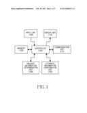 APPARATUS AND METHOD FOR PROVIDING ADVERTISING SERVICE IN PORTABLE     TERMINAL diagram and image