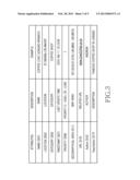 APPARATUS AND METHOD FOR PROVIDING ADVERTISING SERVICE IN PORTABLE     TERMINAL diagram and image