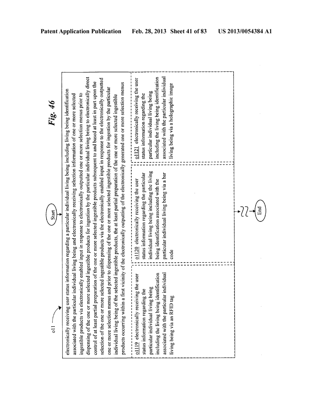 Refuse intelligence acquisition system and method for ingestible product     preparation system and method - diagram, schematic, and image 42