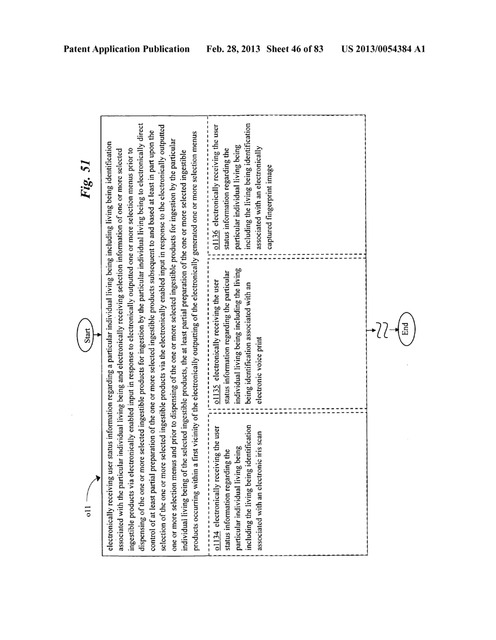 Refuse intelligence acquisition system and method for ingestible product     preparation system and method - diagram, schematic, and image 47