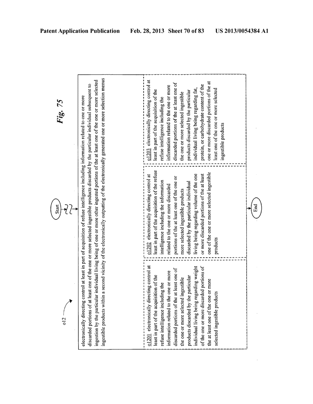 Refuse intelligence acquisition system and method for ingestible product     preparation system and method - diagram, schematic, and image 71