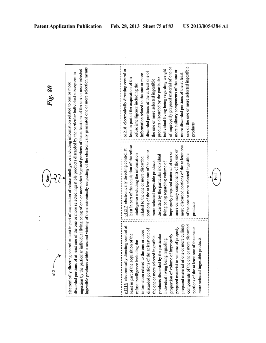 Refuse intelligence acquisition system and method for ingestible product     preparation system and method - diagram, schematic, and image 76