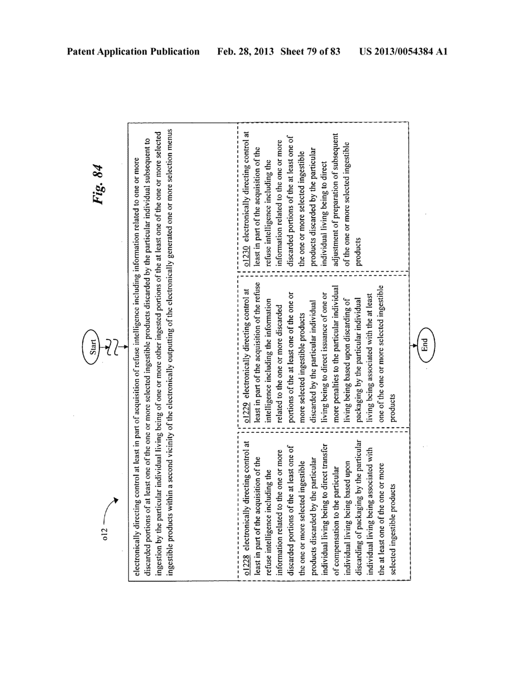 Refuse intelligence acquisition system and method for ingestible product     preparation system and method - diagram, schematic, and image 80