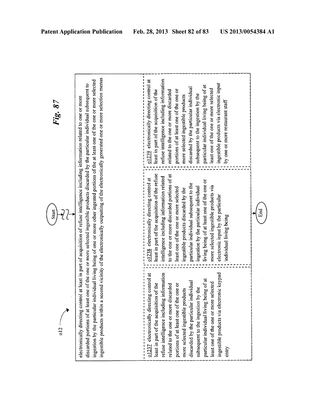 Refuse intelligence acquisition system and method for ingestible product     preparation system and method - diagram, schematic, and image 83