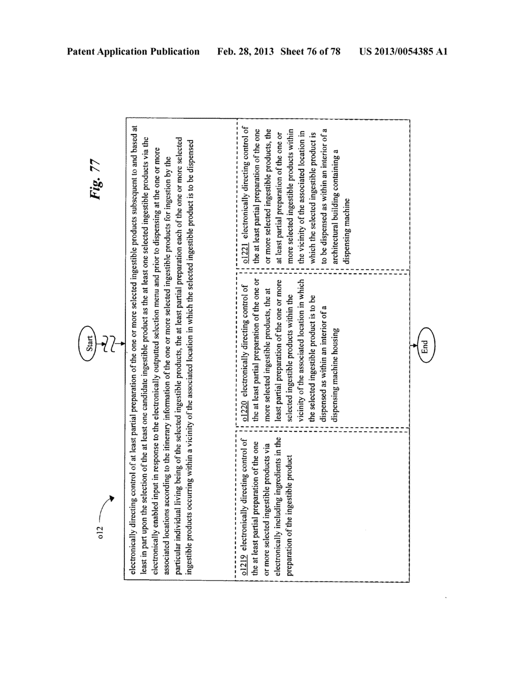 Itinerary integration system and method for vending network systems - diagram, schematic, and image 77