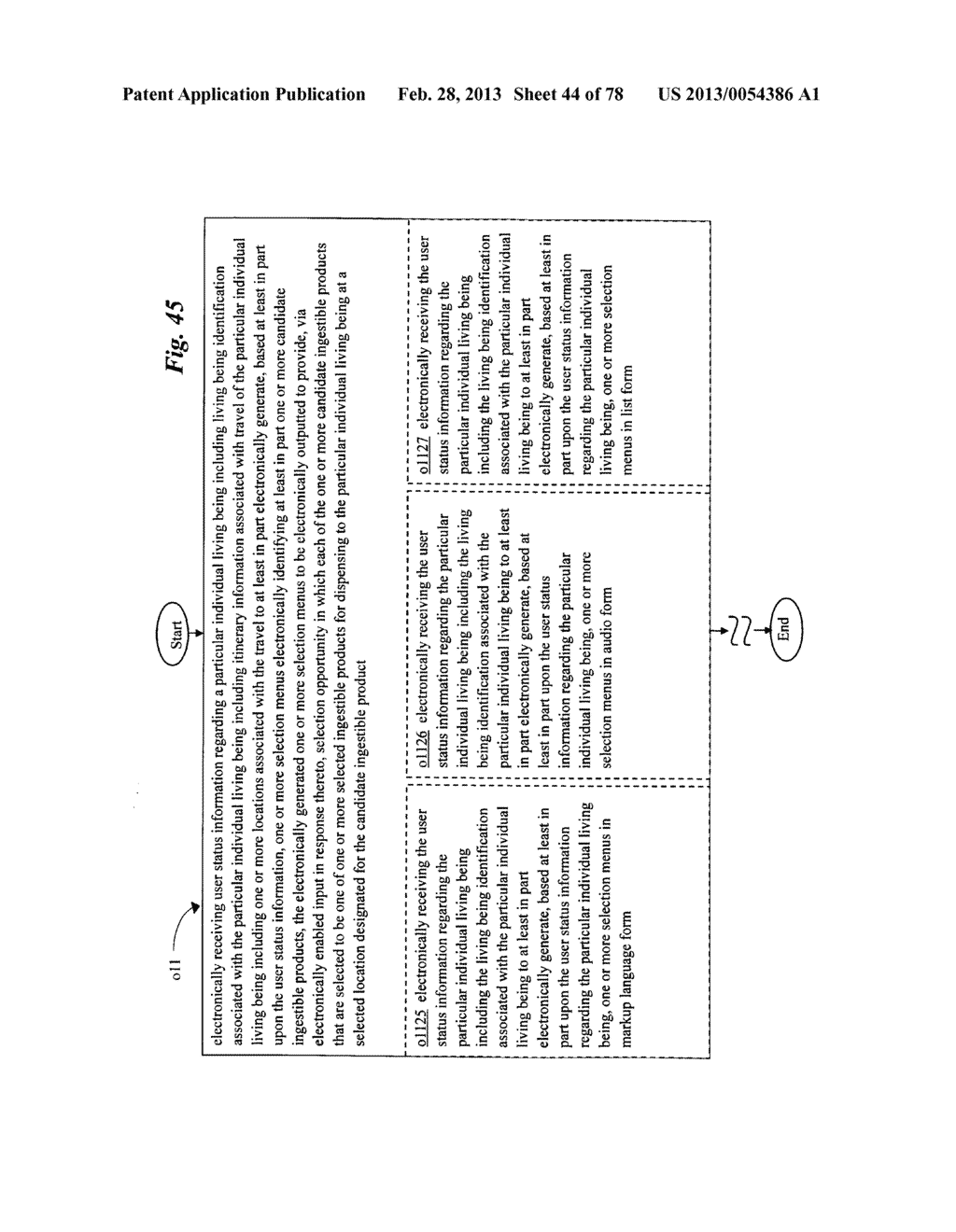 Itinerary integration system and method for vending network systems - diagram, schematic, and image 45