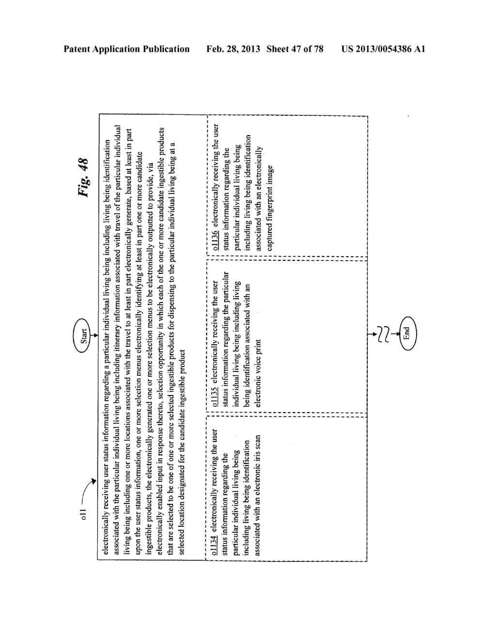 Itinerary integration system and method for vending network systems - diagram, schematic, and image 48