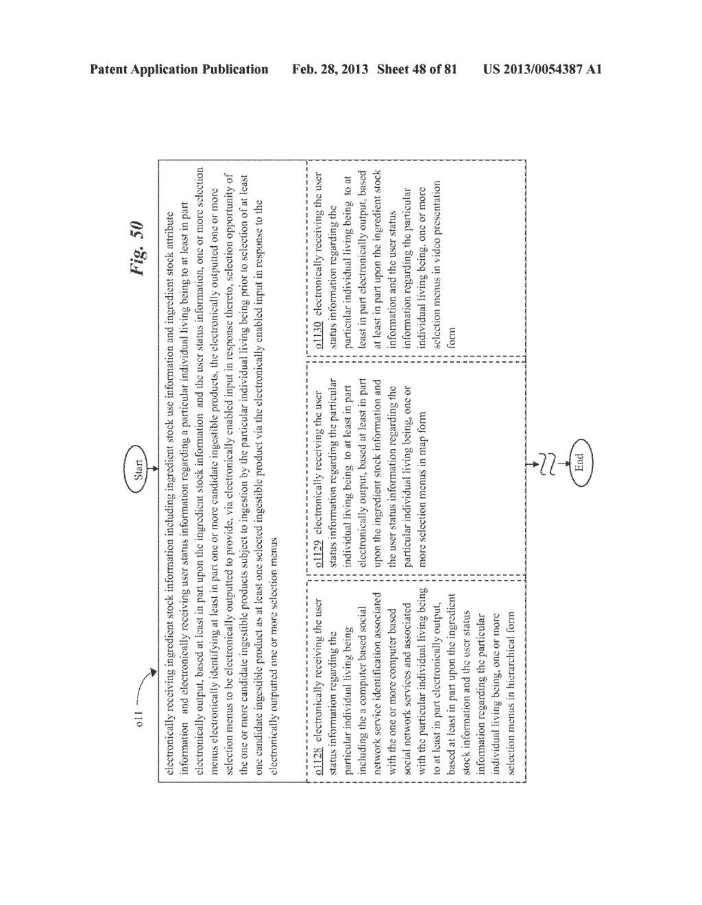 Stock Supply Based Modifiable Selection System and Method for Ingestible     Material Preparation System and Method - diagram, schematic, and image 49