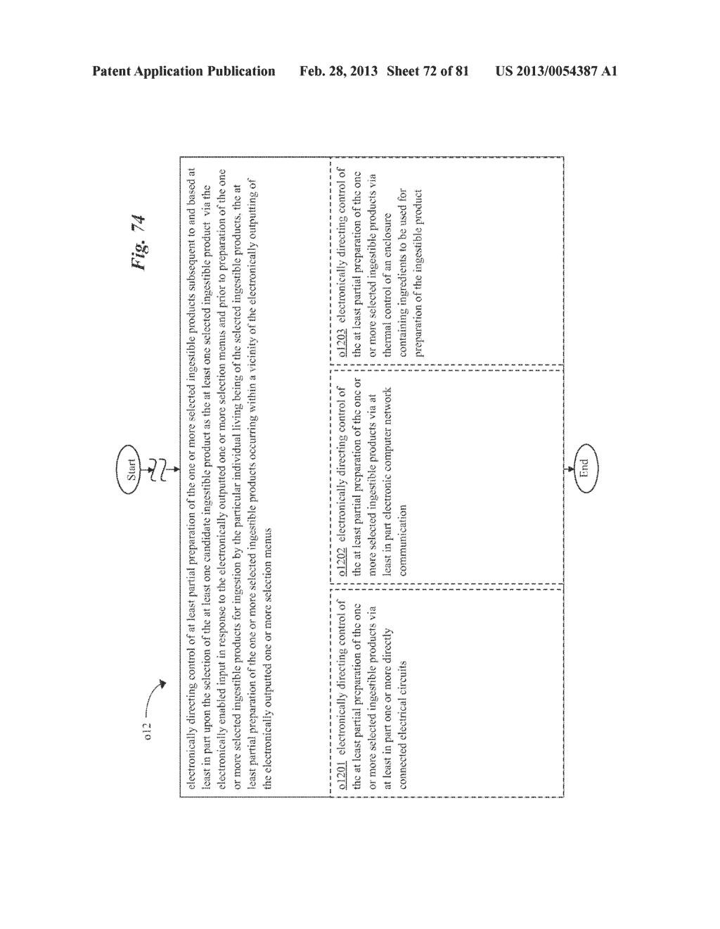 Stock Supply Based Modifiable Selection System and Method for Ingestible     Material Preparation System and Method - diagram, schematic, and image 73