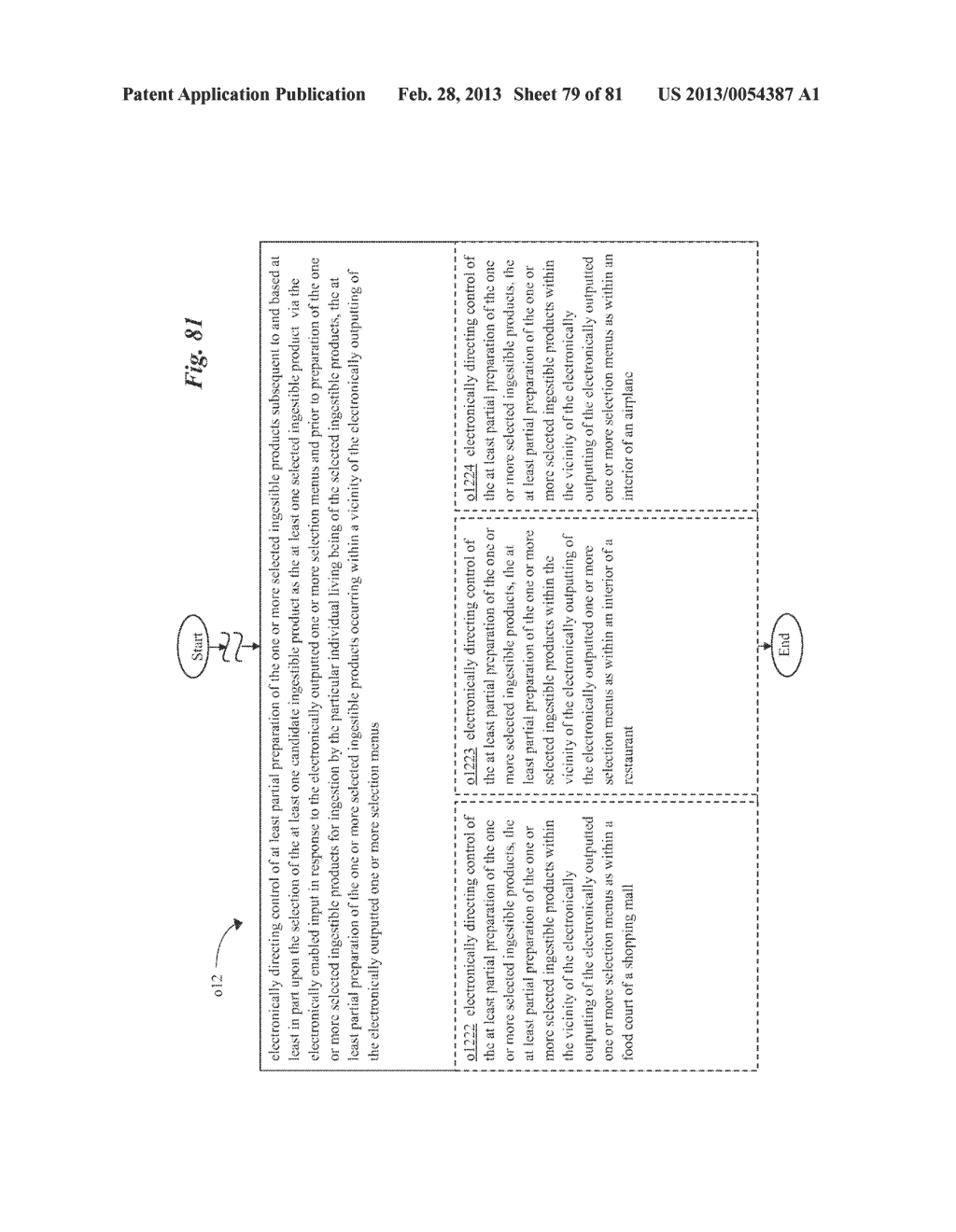 Stock Supply Based Modifiable Selection System and Method for Ingestible     Material Preparation System and Method - diagram, schematic, and image 80