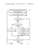 APPARATUS AND METHOD FOR COLLECTING AND MANIPULATING TRANSACTION DATA diagram and image