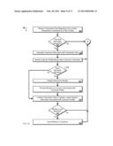 APPARATUS AND METHOD FOR COLLECTING AND MANIPULATING TRANSACTION DATA diagram and image