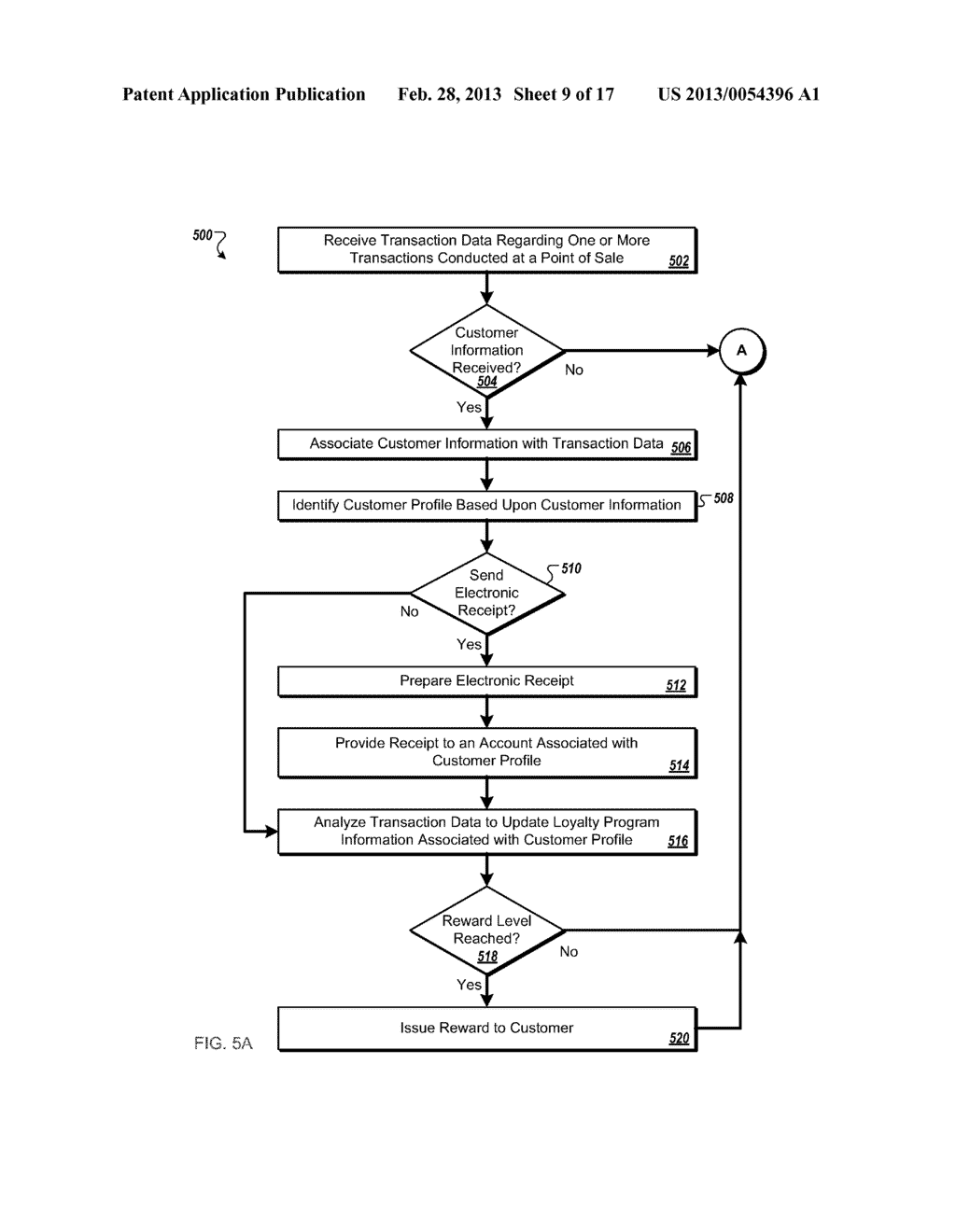APPARATUS AND METHOD FOR COLLECTING AND MANIPULATING TRANSACTION DATA - diagram, schematic, and image 10