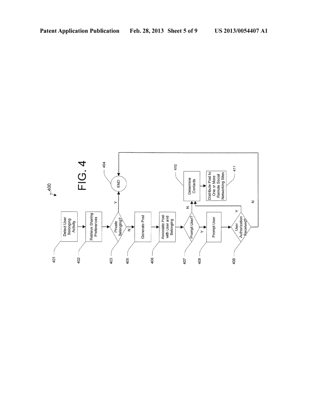 System and Method for Recommending Items to Users Based on Social Graph     Information - diagram, schematic, and image 06