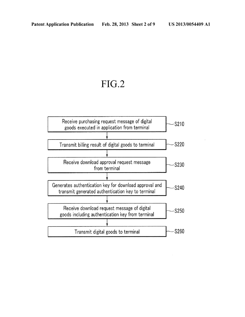 IN-APPLICATION PURCHASING METHOD AND METHOD FOR PROCESSING IN-APPLICATION     PURCHASE - diagram, schematic, and image 03