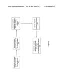 METHODS AND SYSTEMS FOR CONTACTLESS PAYMENTS diagram and image