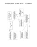 METHODS AND SYSTEMS FOR CONTACTLESS PAYMENTS diagram and image