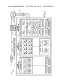 System and Method for Customer Provisioning in a Utility Computing     Platform diagram and image