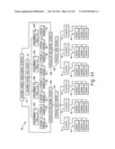 System and Method for Customer Provisioning in a Utility Computing     Platform diagram and image