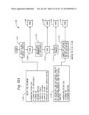 System and Method for Customer Provisioning in a Utility Computing     Platform diagram and image