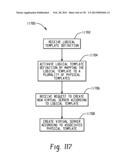 System and Method for Customer Provisioning in a Utility Computing     Platform diagram and image