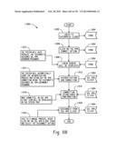 System and Method for Customer Provisioning in a Utility Computing     Platform diagram and image