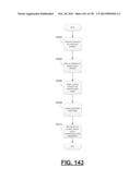 System and Method for Customer Provisioning in a Utility Computing     Platform diagram and image