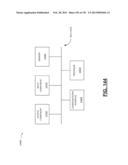 System and Method for Customer Provisioning in a Utility Computing     Platform diagram and image