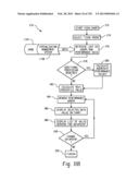 System and Method for Customer Provisioning in a Utility Computing     Platform diagram and image