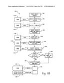 System and Method for Customer Provisioning in a Utility Computing     Platform diagram and image