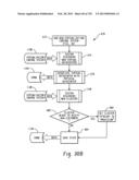 System and Method for Customer Provisioning in a Utility Computing     Platform diagram and image