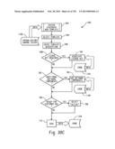 System and Method for Customer Provisioning in a Utility Computing     Platform diagram and image