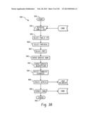 System and Method for Customer Provisioning in a Utility Computing     Platform diagram and image