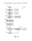 System and Method for Customer Provisioning in a Utility Computing     Platform diagram and image