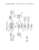 System and Method for Customer Provisioning in a Utility Computing     Platform diagram and image