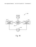 System and Method for Customer Provisioning in a Utility Computing     Platform diagram and image