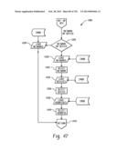 System and Method for Customer Provisioning in a Utility Computing     Platform diagram and image