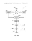 System and Method for Customer Provisioning in a Utility Computing     Platform diagram and image