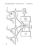 Multi-Factor Identity Fingerprinting with User Behavior diagram and image